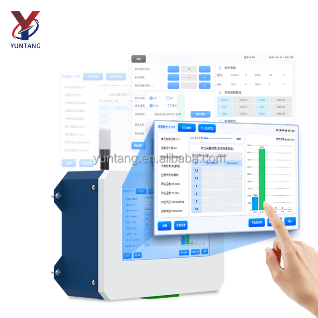 Workshop Tools Online - Online Dust Particle Counter Workshop air