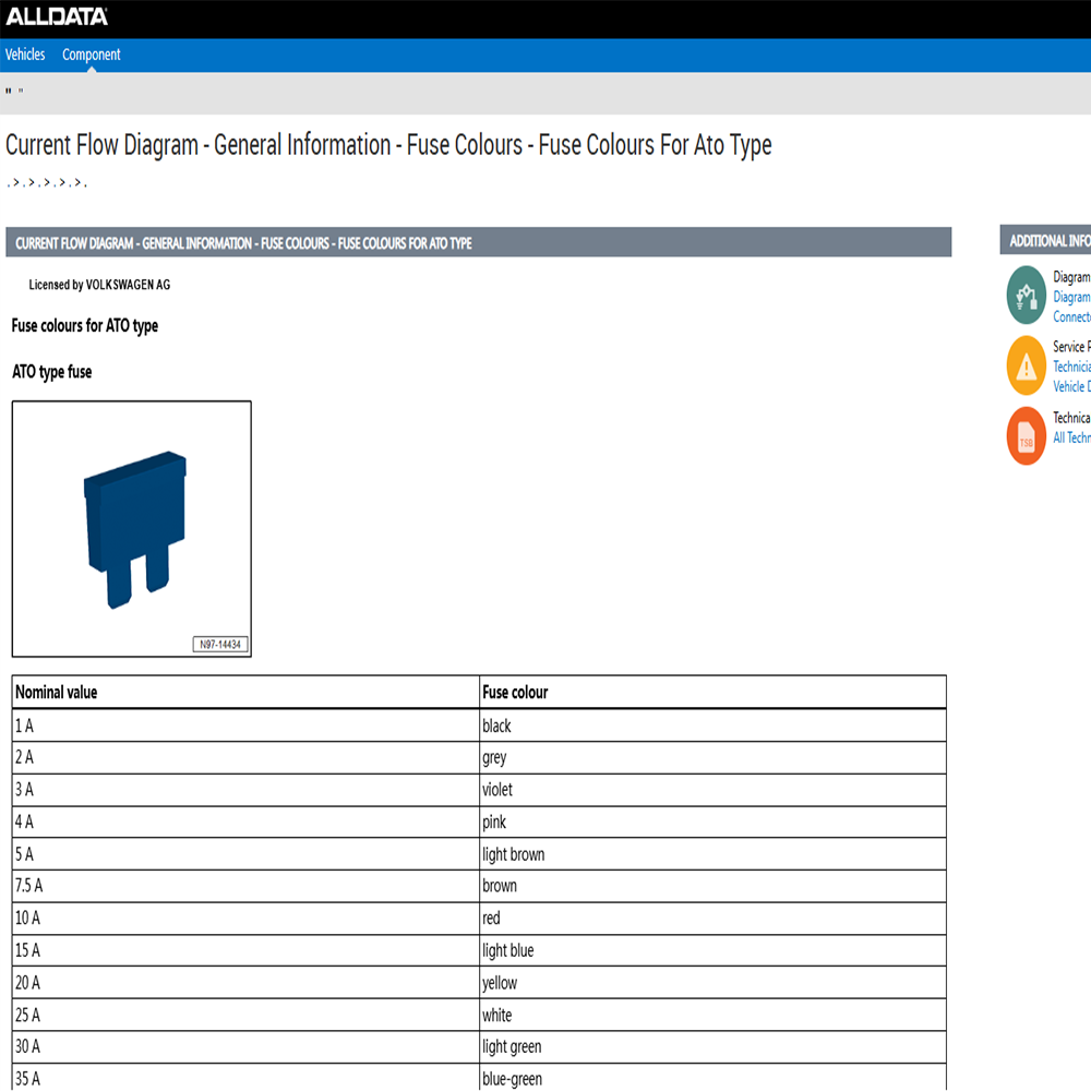 2026 Online Account Alldata US - Workshop Tools Online 评论和价格