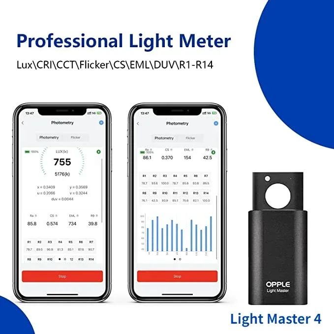 Light Master 4 OPPLE Digital L - Workshop Measuring Tools 评论和价格