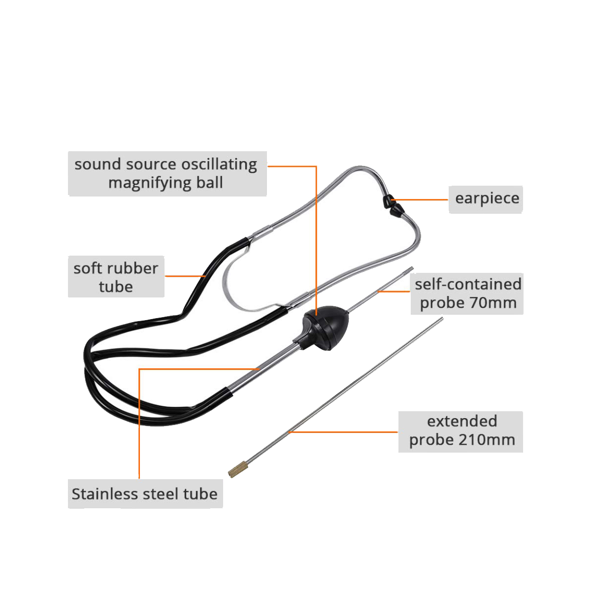 Automotive Stethoscope Mechani - Maintenance Workshop Tools 评论和价格