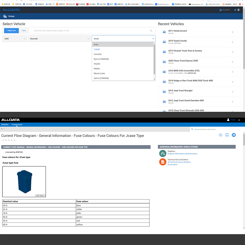 NEW Online Login Account Allda - Workshop Tools Online 评论和价格