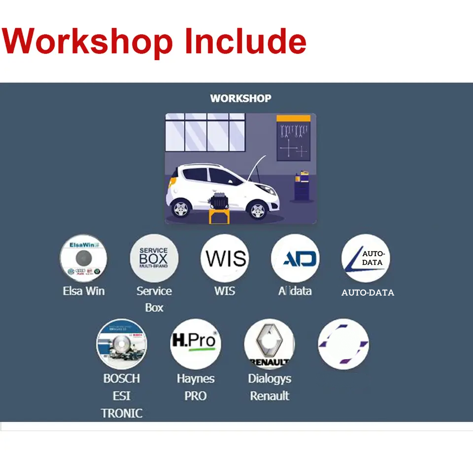 2026 Online Account for Auto-d - Workshop Tools Online 评论和价格